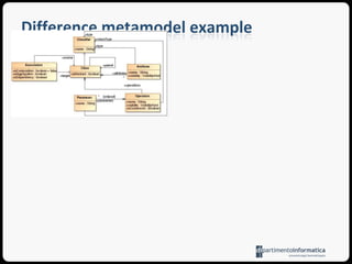 A model-baseddifferencerepresentation[TOOLS07]