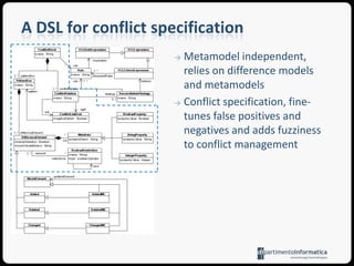 A DSL for conflict specificationMetamodel independent, relies on difference models and metamodels