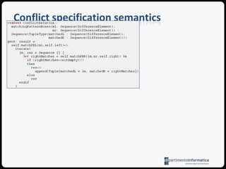 Conflict specification syntax / ExampleIf the right-hand side violates the SingletonIf the left-hand side introduces the Singleton design pattern