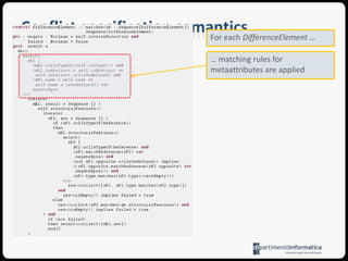 Conflict specification semantics… find a corresponding match of the right pattern