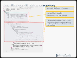 Conflict specification semantics… find a corresponding match of the right patternThe engine looks for matches induced by the left-hand side patternFor each match a variable binding is operated on the right patternThe engine looks for matches induced by the current right-hand side pattern