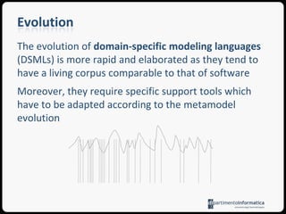 EvolutionAny modeling language can be subject to different evolutionary pressures The evolution of general-purpose modeling languages (GPMLs) is comparable to that of general-purpose languages and tend to be monotone and sparseUM 0.8UML 1.1UML 1.4UML 2.0UML 2.2UML 0.9UML 1.3UML 1.5UML 2.1.2199519972005200020032007