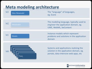 EvolutionI would like to discuss the problem of the evolution in model-driven development engineeringThis talk analyzes the different kinds of co-adaptations distinguishing among co-evolution in the large and in the smallwhen a metamodel undergoes a modification, the conforming models require to be accordingly co-adaptedwhen a new version of a model is produced, the application may require an explicit adaptation of those assets which are not directly reflected by the models and transformations