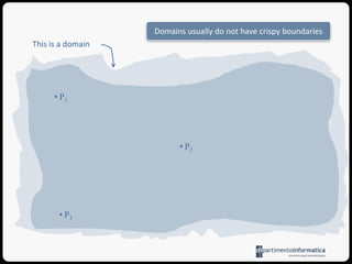 M3M2M1M0Metamodel based toolsconformsToMeta MetamodelMetamodelconformsToModelbasedOneditsimplementedForTool