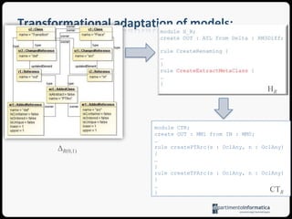 Metamodel changesA metamodel can undergo a number of different kinds of modifications which are classified in Non-breakingBreaking The breaking modifications can be divided intoBreaking and resolvable: existing instances need to be co-adapted to conform to the new metamodel version. The co-evolution can be automatically operatedBreaking and unresolvable: the necessary co-adaptation of existing models can not be automatically computed due to the need of further information[Paige at al 2007]