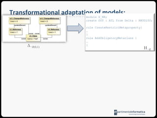 Sample Petri Net metamodel changes