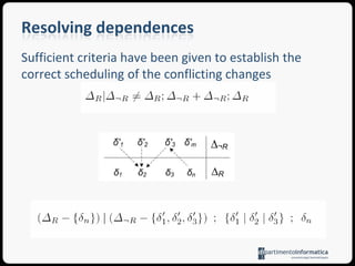Sample metamodeldifferencerepresentation