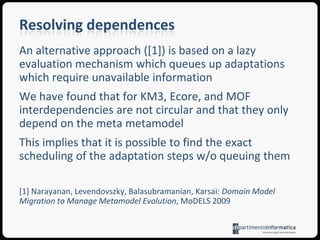 Transformational adaptation of modelsΔ consist of an arbitrary combination of the atomic changesIn order to distinguish them the following steps are performed:automatic decomposition of Δ in two disjoint (sub) models, ΔR and Δ¬R, which denote breaking resolvable and unresolvable changes;if ΔR and Δ¬R are parallel independent then we separately generate the corresponding co-evolutions;if ΔR and Δ¬R are parallel dependent, they are further refined to identify and isolate the interdependencies causing the interferences