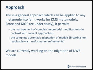 Transformationaladaptationofmodels: exampleΔ(0,1)