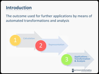 IntroductionThe problem of model differencing can be decomposed in two subsequent phases1Calculation