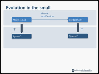beContentECLIPSE GMFAMMA TCSbeContentMetamodelECLIPSE EcoreACCELEOAMMA ATLACCELEO