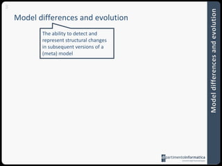 3Modeldifferences and evolutionModeldifferences and evolutionThe ability to detect and represent structural changes in subsequent versions of a (meta) model