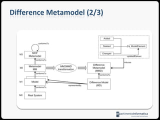 Approaches – Summary