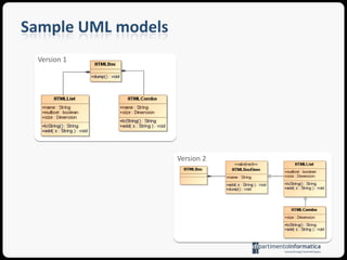Difference Metamodel (2/3) 