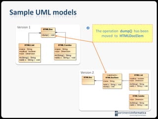 Sample UML modelsVersion 1Version 2