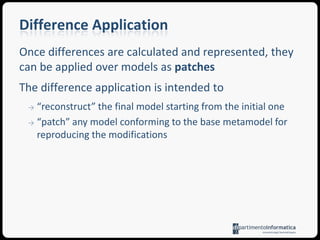 Fragment of the Difference ModelThe abstract class HTMLDocElemhas been addedThe operation dump()has been moved from HTMLDocto  HTMLDocElem