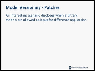 Overall ScenarioMM2MMDMMM2conformsToconformsToM1patchtransformationMDconformsToMMD2ATLHOTMMD