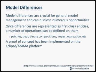 Overall ScenarioMM2MMDMMM2conformsToconformsToM1Application ModelpatchtransformationMDconformsToMMD2ATLHOTMMD