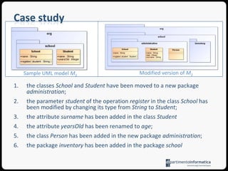 Some model matching approaches