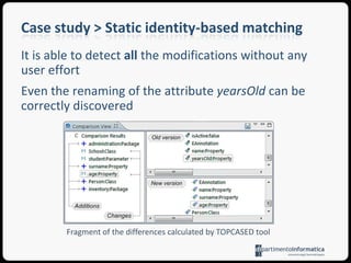 Case studyModified version of M1Sample UML model M1the classes School and Student have been moved to a new package administration;the parameter student of the operation register in the class School has been modified by changing its type from String to Student;the attribute surname has been added in the class Studentthe attribute yearsOld has been renamed to age;the class Person has been added in the new package administration;the package inventory has been added in the package school