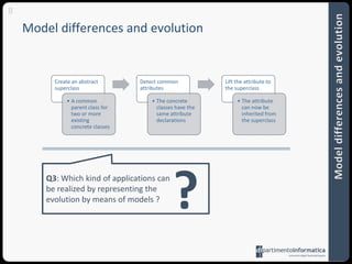 8Modeldifferences and evolutionModeldifferences and evolution?Q3: Which kind of applications can be realized by representing the evolution by means of models ?