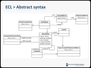 ECL: Epsilon Comparison LanguageThe aim of the Epsilon Comparison Language (ECL) is to enable users to specify comparison algorithms in a rule-based manner ECL is a hybrid rule-based language which is used in combination with EMF CompareA ECL specification defines a matching algorithm for EMF CompareThe specified rules permit to identify pairs of matching elements between two modelsECL is part of the Eclipse GMT project: http://www.eclipse.org/gmt/epsilon/doc/ecl/