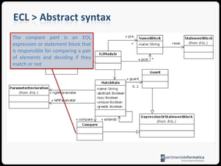 ECL > AbstractsyntaxThe guard part is an EOL expression or statement block that further limits the applicability of the rule to an even narrower range of elements than that specified by the left and right Parameters