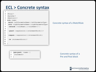 ECL > AbstractsyntaxPre and Post blocks are named blocks of EOL statements which as discussed in the sequel are executed before and after the match-rules have been executed respectively.