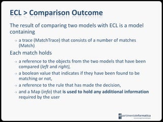 ECL > Concrete syntaxConcrete syntaxof a MatchRuleConcrete syntaxof a Pre and Post block