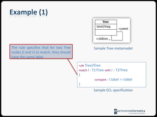Example (1) > calculated differences with the generic matching algorithmM1M2Tree b and all the containedtreeelements (Tree c, Tree d) havebeenremovedTree e and all the containedtreeelements (Tree c, Tree d) havebeenaddedNote that Tree c and Tree d in M1 and M2 are different trees