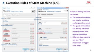 Execution Rules of State Machine (1/3)
8
Based on Mealey machine,
as follows:
 The trigger of transition
can only be func...