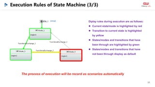 Model Execution and System Simulation | PDF
