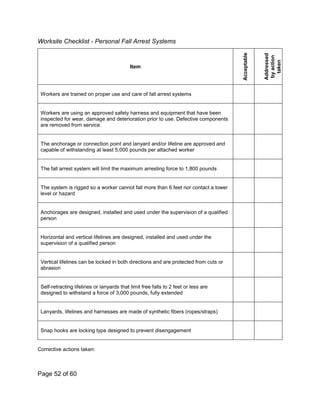 Erp Anti Fall Script Model Fall Protection Plan.pdf