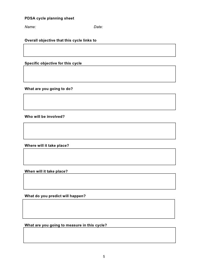 model for improvement template modelfor improvement model for improvement template modelfor improvement