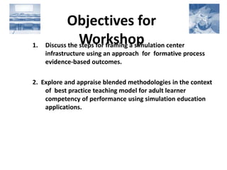 Objectives forWorkshopDiscuss the steps for framing a simulation center infrastructure using an approach  for  formative process  evidence-based outcomes.2.  Explore and appraise blended methodologies in the context of  best practice teaching model for adult learner competency of performance using simulation education applications.