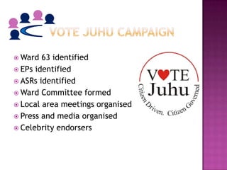  Ward  63 identified
 EPs identified
 ASRs identified
 Ward Committee formed
 Local area meetings organised
 Press and media organised
 Celebrity endorsers
 