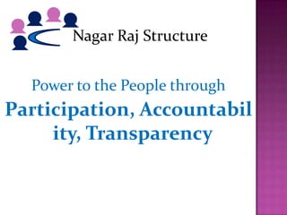 Nagar Raj Structure


  Power to the People through
Participation, Accountabil
     ity, Transparency
 