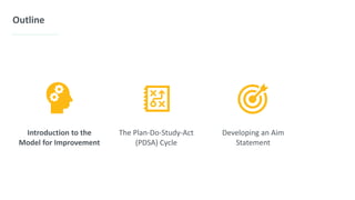 The Model for Quality Improvement Presentation | PPTX
