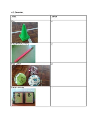 4.0 Peralatan
Jenis Jumlah
Kon 4
Kayu Pemukul TGFU 2
Bola Getah 2
Papan Markah 1
 