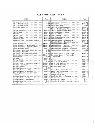 ALPHABETICAL INDf X 
page 
-0-23 
8000- 2 
0-21 
1000- 1 
1000- t 
1000- S 
1000- 1 
3040- 4 
Body- 2 
Body- 2 
7000- 7 
7000- 8 
7000- 9 
0-a3 
7000- 1 
7000- 3 
7000- 2 
0-22 
4000- 6 
4000- 4 
6000- 8 
6000-, 9 
6000- 8 
6004- 5 
10000.. 5 
8000- 3 
8009- 4 
3000- 4 
1000- 1 
1000- 1 
Body- . 3 
0-24 
0-24 
Subj ec t 
Oil Relief Valve .................. 
Oil . Transfer Case ............... 
Oil - Transmission ................ 
Operation Tips'... ................. 
Pinion Bearings - Axle -Adjusting . 
Pintle Hook ....................... 
Pistons . .......................... 
Piston Pins ....................... 
Piston Ringa ...................... 
Propeller Shaft ................... 
Propeller Shaft Universal Joints .. 
Shock Absorber8 ................... 
Shock Absorber - Adjustment ....... 
Shock Absorber - Exploded View .... 
Shock Absorber Fluid .............. 
Shifting - Low Speed Range ........ 
Shifting - Reverse ................ 
Shifting - Transfer Case Lever .... 
Spark Advance Curve, ............... 
Speedometer ........................ 
Springs ........................... 
Spring Shackles ................... 
Starter Wltton ........................ . Starter Motor - Exploded View Starter - Overhaul ................ Starter Syetea .................... Stattlng Vehicle .................. 
Steering Gear a r a b l y .........',.. Steering Knuckle Bearings ......... 
Steering Knuckle. and Universal 
Joint .................................... Steering Knuckle 01 1 Seal Steering Roller Shaft - Adjustment . Steering Worm -Adjustment ........ Stopping Vehicle .................. 
Specifications ..................... 
Page 
0-33 
0-34 
0-34 
0-11 
4000-11 
5000- 2 
6000- 5 
6000- 4 
6000- 4 
1000-16 
4000-16 
18000- 1 
18000- 3 
18000- 2 
1000- 1 
0-15 
0-25 
0-25 
11000- 4 
0-24 
9000- 3 
5000- 3 
9-22 
11000- 1 
11000- 2 
11000- 1 
0-25 
3000- 1 
4000-14 
4000- 9 
4000- 6 
3000- 2 
3000- 2 
0-25 
Sp- 1 
Subject 
Temperature Indicator ............. 
Thermostat ........................ 
Throttle - Hand ................... 
Tire Inf lat f on' qressures .......... 
Tlre -Mountingon Wheel .......... 
Tire - Removing from Wheel ........ 
Tire and Wheel - Spare ............ 
Toe-in - Wheel .................... 
Top - Canopy ...................... 
Tool Collpartmcnts ................. 
Transfer Case .. .........,......... 
Tr8n8fer Caee - Disaascmbly ....... 
Transfer Case - kxplod.e.d. .................... . Trmsfer Caee Levere 
Ttant3mission ...................... 
Transmiasion - Waaastmbly .......... Transmiasion Assembiy - hploded 
Transmission Shift Lever ....*..... 
Universal Joint - Pt'ont Axle ...... 
Universal Joint - Front Axle - 
Replaoing ....................... 
. Valvea ............................ 
Valve Guide Bushings ... , .............................. Valve Push R o d s Valve Stat Inserts ................ 
Voltage Regulator .....,............ 
Water pump - Exploded View ........ Water Pump -Overhaul ............. 
Wheel A1i mrdant ..................................... Wheels and Tires Wheel ahd T ir e - Changing ... ;. ..... Windshield ................................. -...... .. . Wincbhiald Claf~s Windshield Latches ................ 
