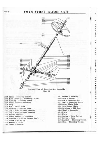 3000-1 FORD TRUCK %-TON 4 x 4 
Exploded View of Steering Gear Assembly 
Fig,, 25 
3507 Clamp - Steering Column 
3509 Tube Assembly - Steering Column 
3517 Bushing - Steering Shaft 
3524 Shaft and Worm Assembly 
3538 Plug 
3539 Nut - Sector Lock 
3548 Housing - Steering Gear 
3 5 5 2 Cup - Steering Gear Bearing 
3553 Cup - Steering Gear Bearing 
357 1 Rol Zer Assembly 
3575 Shaft Assembly - Steering 
3576 Bushing - Steering Sector Shaft 
3577 Screw - Adjusting 
3579 Washer - Thrust 
3580 Cover - Housing 
3581 Gasket - Housing 
3586 Shim - Sector 
3590 Arm - Steering Gear 
3591 Seal - Steering Sector 
3593 Cover Plate Shim 
3597 Worm Cover Plate 
3598 Retainer - Oil Seal 
3600 Wheel - Assembly 
*3618 Plate 
3618 P l a t s 
3626 Spring - Horn Butt on 
3627 Button - Horn 
3678 Bracket - Steering Column 
3682 Shim - Steering Column 
f: 
9( 
0: 
v : 
wl 
a!' 
tl 
e: 
S1 - 
w: 
b4 
f I 
 