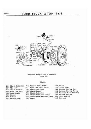 7000-5 FORD T R U C K 1/4-TON 4 x 4 
Exploded View of Clutch Assembly 
Figure 101 
Clutch 
2454 Clutch Pedal Pad 7515 Release Shaft Fork 7545 Spring 
6375 Flywheel 7517 Equalizer Shaft Socket 7550 Clutch Disc 
7501 Clutch Housing 7518 Inspection Cover 7561 Release Bearing Hub 
7503 Equalizer Shaft 7520 Clutch Pedal 7562 Release Bearing Spring 
7506 Pedal Shaft 7521 Clutch Pedal Rod 7563 Pressure Plate Assembly 
7507 Bracket 7532 Clutch Pedal Rod Clevis 7580 Release Bearing 
7508 Bushing 7533 Clutch PedalRodClevis Pin 7600 Pilot Bearing 
7510 Release Shaft 7539 Washer 7609 Retainer 
 