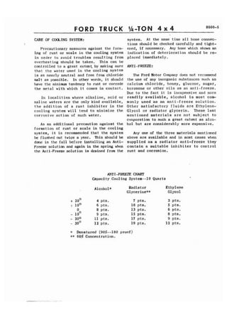 FORD TRUCK 1h-TON 4 x 4 8000-5 
CARE OF COaING SYSTEM: 
I 
Precautionary measures against the form-ing 
of rust or scale in the cooling system 
in order to avoid troubles resulting from 
overheating should be taken. This can be 
controlled to a great extent, by making sure 
that the water used in the cooling system 
is as nearly neutral and free from chloride 
salt as possible. In other words, it sllould 
have the minimum tendency to rust or corrode 
the metal with which it comes in contact. 
In localities where alkaline, acid or 
saline waters are the only kind available, 
the addition of a rust inhibiter in the 
cooling system will tend to minimize the 
corrosive action of such water. 
As an additional precaution against the 
format ion of rust or scale in the cooling 
system, it is recommended that the system 
be flushed out twice a year. This should be 
done in the fall before installing an Anti- 
Freeze solution and again in the spring when 
the Anti-Freeze solution is drained from the 
system. At the same time all hose connec-tions 
should be checked carefully and tight-ened, 
if necessary. Any hose which shows an 
indication of deterioration should be re-placed 
immediately. 
ANTI-FREEZE: 
The Ford Motor Company does not recommend 
the use of any inorganic substances such as 
calcium chloride, honey, glucose, sugar, 
kerosene or other oils as an anti-freeze. 
Due to the fact it is inexpensive and more 
readily available, alcohol is most com-monly 
used as an anti-freeze solution. 
Other satisfactory fluids are Ethylene- 
Glycol or radiator glycerin. These last 
mentioned materials are not subject to 
evaporation to such a great extent as alco-hol 
but are considerably more expensive. 
Any one of the three materials mentioned 
above are available and in most cases when 
supplied as a radiator anti-freeze they 
contain a suitable inhibiter to control 
rust and corrosion. 
ANT I -FREEZE CHART 
Capacity Cooling System--10 Quarts 
Alcohol* GlRyacdeiraitnoer* * EthyIene G1 ;)re01 
+ 20° 4 pts. 7 pts. 3 pts. 
4- lo0 6 pts. 10 pts. 5 pts. 
0 8 pts. 13 pts, 6 pts. 
- lo0 9 pts. 15 pts. 8 pts. 
- 20° 11 pts. 17 pts. 9 pts. 
- 30' 12 pts. 19 pts. 12 pts. 
3 Denatured (90%--180 proof) 
** 60% Concentration. 
 