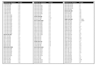 NÚMERO DEL REPUESTO BLOQUE
77239-AAL-H00 F-12
77244-KVN-900 F-12
77246-KVN-900 F-1A
77247-KVN-900 F-1A
77250-KVN-900 F-12
77260-KVE-900 F-12
77260-KVN-900 F-12
77280-AAK-H70 F-12
77315-AAK-H70ZA F-12
77315-AAK-H70ZB F-12
77315-AAK-H70ZC F-12
77315-AAK-H70ZD F-12
77315-AAK-H70ZE F-12
77315-AAK-H70ZF F-12
77315-AAK-H70ZG F-12
77325-AAK-H70ZA F-12
77325-AAK-H70ZB F-12
77325-AAK-H70ZC F-12
77325-AAK-H70ZD F-12
77325-AAK-H70ZE F-12
77325-AAK-H70ZF F-12
77325-AAK-H70ZG F-12
80100-KVN-900 F-21
80101-443-000 F-2
80101-KVN-900 F-13
80102-KVN-900 F-21
80111-KVN-900 F-21
80112-KVN-900 F-21
80201-KVN-900 F-23
80202-KVE-900 F-23
80203-KVE-900 F-23
83510-KVN-970ZA F-14
83510-KVN-970ZB F-14
83510-KVN-970ZC F-14
83510-KVN-970ZD F-14
83510-KVN-970ZE F-14
83510-KVN-970ZF F-14
83510-KVN-970ZG F-14
83520-KVN-970 F-14
83545-KCJ-690 F-12
83545-KVN-900 F-14
83551-300-000 F-13
83551-376-000 F-1A
NÚMERO DEL REPUESTO BLOQUE
83601-KVN-900 F-23
83610-KVN-970ZA F-14
83610-KVN-970ZB F-14
83610-KVN-970ZC F-14
83610-KVN-970ZD F-14
83610-KVN-970ZE F-14
83610-KVN-970ZF F-14
83610-KVN-970ZG F-14
83620-KVN-970 F-14
84701-KVN-900 F-21
84701-P26-D00A F-21A
84702-KCC-900 F-12
86171-KVN-970ZA F-27
86171-KVN-970ZB F-27
86171-KVN-970ZC F-27
86171-KVN-970ZD F-27
86171-KVN-970ZE F-27
86501-KVN-970ZA F-27
86501-KVN-970ZB F-27
86502-KVN-970ZA F-27
86502-KVN-970ZB F-27
86771-AAK-H70ZA F-27
86771-AAK-H70ZB F-27
86831-KVN-970 F-27
86832-KVN-970 F-27
86833-KVN-970 F-27
86834-KVN-970 F-27
87505-AAR-H70 F-30
87507-MCW-D20 F-30
87522-MAB-600 F-30
87560-AAB-H00 F-30
88110-AAK-H01ZA F-3
88110-AAK-H01ZB F-3
88110-AAK-H01ZC F-3
88110-AAK-H01ZD F-3
88110-AAK-H01ZE F-3
88110-AAK-H01ZF F-3
88110-AAK-H01ZG F-3
88114-198-D10 F-3
88115-KTR-900 F-3
88120-AAK-H01ZA F-3
88120-AAK-H01ZB F-3
88120-AAK-H01ZC F-3
NÚMERO DEL REPUESTO BLOQUE
88120-AAK-H01ZD F-3
88120-AAK-H01ZE F-3
88120-AAK-H01ZF F-3
88120-AAK-H01ZG F-3
88150-KVN-900 F-21
89102-AAC-000 F-26
89102-KTC-900 F-26
89103-538-000 F-26
89215-AAC-000 F-26
89216-AAD-H00 F-26
89216-KTC-900 F-26
90001-KFN-850 F-17-DISC
90001-KFN-850 F-17-DRUM
90002-KRM-840 E-1A
90003-KCC-840 F-3
90003-KFG-000 E-1
90003-KVS-900 E-12
90005-KY7-000 E-4
90006-MEE-000 E-1A
90008-KRM-840 E-6
90012-KK3-830 E-2
90019-399-010 F-25
90022-MG8-000 E-12
90031-KSP-910 E-8
90040-KSP-910 E-1A
90071-MB0-000 E-7B
90074-KVE-900 F-13
90083-KRM-840 E-4
90084-041-000 E-10
90084-KVE-930 E-7C
90085-KTC-920 E-7A
90087-KVE-900 E-7C
90101-087-720 F-12
90101-087-720 F-14
90101-087-720 F-21
90101-GE0-000 F-1A
90101-GJ6-000 F-1
90102-KVN-900 F-4
90103-KVN-900 F-12
90103-KVN-900 F-21
90103-MCS-G00 F-10A
90104-KVN-900 F-22
90105-KL8-741 F-9
 