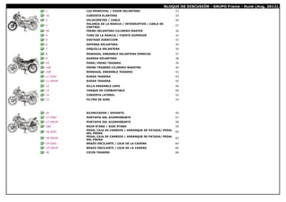 BLOQUE DE DISCUSIÓN - GRUPO Frame - Hunk (Aug, 2012).
F-1 LUZ PRINCIPAL / VISOR DELANTERO 23
F-1A CUBIERTA ELANTERA 24
F-2 VELOCIMETRO / CABLE 26
F-3
PALANCA DE LA MANIJA / INTERRUPTOR / CABLE DE
CONTROL
27
F-3A FRENO DELANTERO CILINDRO MASTER 30
F-4 TUBO DE LA MANIJA / FUENTE SUPERIOR 32
F-5 VASTAGO DIRECCION 33
F-6 DEFENSA DELANTERA 34
F-7 ORQUILLA DELANTERA 36
F-8 MORDAZA, ENSAMBLE DELANTERA DERECHA 37
F-9 GUARDA DELANTERA 38
F-10 PANEL FRENO TRASERO 39
F-10A FRENO TRASERO CILINDRO MAESTRO 40
F-10B MORDAZA, ENSAMBLE TRASERO 42
F-11-DISC RUEDA TRASERA 43
F-11-DRUM RUEDA TRASERA 45
F-12 SILLA ENSAMBLE CAPO 46
F-13 TANQUE DE COMBUSTIBLE 49
F-14 CUBIERTA LATERAL 52
F-15 FILTRO DE AIRE 54
F-16 SILENCIADOR / EXHOSTO 56
F-17-DISC PORTAPIE DEL ACOMPAÑANTE 57
F-17-DRUM PORTAPIE DEL ACOMPAÑANTE 58
F-18A MAIN STAND / SIDE STAND 59
F-18-DISC
PEDAL CAJA DE CAMBIOS / ARRANQUE DE PATADA/ PEDAL
DEL FRENO
60
F-18-DRUM
PEDAL CAJA DE CAMBIOS / ARRANQUE DE PATADA/ PEDAL
DEL FRENO
62
F-19-DISC BRAZO OSCILANTE / CAJA DE LA CADENA 64
F-19-DRUM BRAZO OSCILANTE / CAJA DE LA CADENA 66
F-20 COJIN TRASERO 68
 