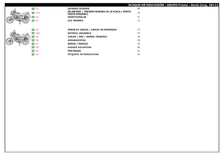 BLOQUE DE DISCUSIÓN - GRUPO Frame - Hunk (Aug, 2012).
F-21 DEFENSA TRASERA 69
F-21A
DELANTERO / TRASERO NUMERO DE LA PLACA / PORTA
CASCO ENSAMBLE
70
F-22 DIRECCIONALES 71
F-23 LUZ TRASERA 72
F-24 ARNES DE CABLES / CABLES DE ARRANQUE 73
F-24A BATERIA, ENSAMBLE 75
F-25 CHASIS / ASV / MANGO TRASERO) 76
F-26 HERRAMIENTAS 78
F-27 BANDA / MARCAS 79
F-28 GUARDA DELANTERA 90
F-29 PORTASARI 91
F-30 ETIQUETA DE PRECAUCION 92
 