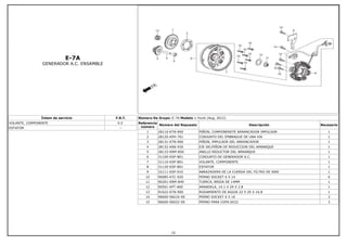 E-7A
GENERADOR A.C. ENSAMBLE
Íntem de servicio F.R.T.
VOLANTE, COMPONENTE 0.5
ESTATOR --
Número De Grupo: E-7A Modelo :: Hunk (Aug, 2012)
Referencia
número
Número del Repuesto Descripción Necesario
1 28110-KTN-900 PIÑON, COMPONENDTE ARRANCADOR IMPULSOR 1
2 28120-KPH-701 CONJUNTO DEL EMBRAGUE DE UNA VIA 1
3 28131-KTN-900 PIÑON, IMPULSOR DEL ARRANCADOR 1
4 28132-KN6-930 EJE DELPIÑON DE REDUCCION DEL ARRANQUE 1
5 28133-KRM-850 ANILLO REDUCTOR DEL ARRANQUE 1
6 31100-KSP-B01 CONJUNTO DE GENERADOR A.C. 1
7 31110-KSP-B01 VOLANTE, COMPONENTE 1
8 31120-KSP-B01 ESTATOR 1
9 32111-KSP-910 ABRAZADERA DE LA CUERDA DEL FILTRO DE AIRE 1
10 90085-KTC-920 PERNO SOCKET 6 X 14 6
11 90201-KRM-840 TUERCA, BRIDA DE 14MM 1
12 90501-KPT-A00 ARANDELA, 14.1 X 29 X 2.8 1
13 91022-KTN-900 RODAMIENTO DE AGUJA 22 X 29 X 16.8 1
14 96600-06016-00 PERNO SOCKET 6 X 16 3
15 96600-06022-00 PERNO PARA COPA 6X22 3
10
 