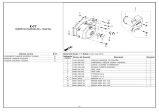 E-7C
CUBIERTA IZQUIERDA DEL CIGUEÑAL
Íntem de servicio F.R.T.
COMPONENTE CUBIERTA IZQUIERDO TRASERO 0.1
EMPAQUE CUBIERTA IZQUIERDA 0.2
CUBIERTA IZQUIERDA CIGUEÑAL 0.3
Número De Grupo: E-7C Modelo :: Hunk (Aug, 2012)
Referencia
número
Número del Repuesto Descripción Necesario
1 11341-KVN-900 CUBIERTA IZQUIERDA DEL CIGUEÑAL 1
2 11360-AAK-H00 COMPONENTE CUBIERTA TRASERA IZQUIERDA 1
3 11365-KSP-910 GUIA DE LA CADENA DE TRASMISION 1
4 11395-KWK-900 EMPAQUE CUBIERTA IZQUIERDA 1
5 90084-KVE-930 TAPA, 14MM 1
6 90087-KVE-900 TAPA 32MM 1
7 91303-KRM-840 O-RING 13.8X2.5 1
8 91305-KRM-840 O-RING 31.7X2.4 1
9 94301-08140 PASADOR 8 X 14 2
10 96001-06030-00 PERNOS BRIDA SH 6 X 30 2
11 96001-06035-00 PERNOS BRIDA SH 6 X 35 7
12 96001-06045-00 PERNOS BRIDA SH 6 X 45 2
12
 