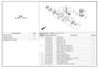 E-9
CIGUEÑAL / PISTON
Íntem de servicio F.R.T.
* PIN DEL PISTON 1.7
* RING SET, PISTON 1.8
* RING SET, PISTON --
* BEARING, ROLLER 30 X 58 X 17 *3.7
* COMPONENTE DEL CIGÜEÑAL --
Número De Grupo: E-9 Modelo :: Hunk (Aug, 2012)
Referencia
número
Número del Repuesto Descripción Necesario
1 13000-KSP-911 PISTON (STD.) 1
2 13101-KSP-910 PISTON (STD) 1
13102-KSP-305 PISTON (OS. 0.25) 1
13103-KSP-305 PISTON (OS. 0.50) 1
13104-KSP-305 PISTON (OS. 0.75) 1
13105-KSP-305 PISTON (OS. 1.00) 1
3 13011-KRM-305 ANILLO, JUEGO DEL PISTON (STD) 1
13021-KRM-305 ANILLO, JUEGO DEL PISTON (0.25) 1
13031-KRM-305 ANILLO, JUEGO DEL PISTON (0.50) 1
13041-KRM-305 ANILLO, JUEGO DEL PISTON (0.75) 1
13051-KRM-305 ANILLO, JUEGO DEL PISTON (1.00) 1
4 13111-KSP-910 PIN DEL PISTON 1
5 13201-KRM-840 VARILLA DE CONEXION 1
6 13380-KRM-840 PIN, COMPONENTE CIGUEÑAL 1
7 13412-KSP-910 ANILLO CIGUEÑAL DERECHO 1
8 14311-KRM-840 SPROCKET DE SINCRONIZACION (17 DIENTES) 1
9 23121-KTN-900 PIÑON, IMPULSOR PRIMARIO (20T) 1
10 90741-KFB-000 LLAVE, WOODRUFF 4MM 1
11 90741-KGH-900 LLAVE, WOODRUFF 4MM 1
12 91001-KTN-900 RODAMIENTO DE RODILLOS 30X58X17 1
15
 