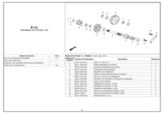 E-11
ARRANQUE DE PATADA, EJE
Íntem de servicio F.R.T.
EJE DE LA PATADA DE ARRANQUE 0.7
(INC. RELATIVE PART) --
RESORTE, DEL RETORNO DE PATADA DE ARRANQUE --
GEAR, KICK STARTER IDLE 0.8
Número De Grupo: E-11 Modelo :: Hunk (Aug, 2012)
Referencia
número
Número del Repuesto Descripción Necesario
1 23427-KSP-910 BUJE 17 X 20.5 X 8 1
2 28211-KRM-840 PIÑON ARRANQUE DE PATADA 1
3 28215-KRM-840 PLATINA, RETENEDOR DE PATADA 1
4 28221-KTN-900 TRINQUETE DEL ARRANQUE 1
5 28223-KRM-840 RESORTE DEL TRINQUETE 1
6 28231-KRM-840 PIÑON, OCIOSO ARRANCADOR DE PATADA 1
7 28251-KTN-900 EJE DE LA PATADA DE ARRANQUE 1
8 28261-KRM-840 RESORTE, DE RETORNO DE PATADA DE ARRANQUE 1
9 28282-KRM-840 ANILLO KICK SPINDLE 1
10 90451-KRM-840 ARANDELA DE EMPUJE, 16 MM 2
11 90452-GB4-770 ARANDELA DE EMPUJE, 17 MM 2
12 90455-KSP-910 ARANDELA RANURADAE 14 MM 1
13 90602-KRM-840 ANILLO DE SEGURIDAD EXTERNO 17MM 1
14 94510-16000 ANILLO DE SEGURIDAD EXTERNO 16MM 1
15 95701-06016-00 PERNOS BRIDA 6 X 16 2
19
 